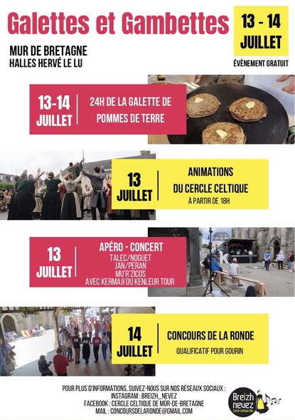 Galettes et gambettes - Mûr-de-Bretagne